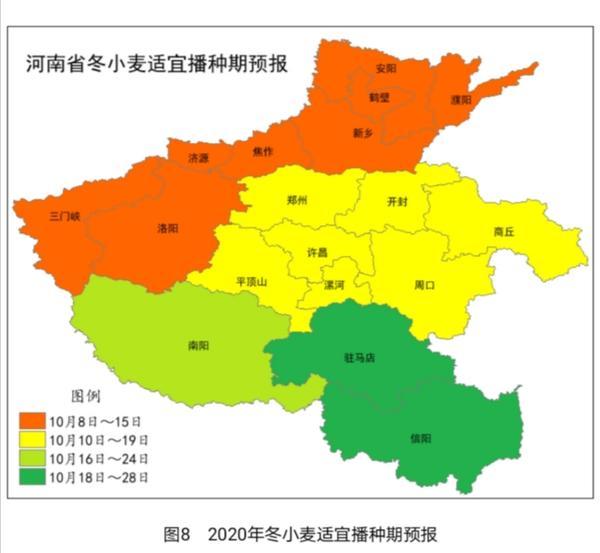 许昌农产品